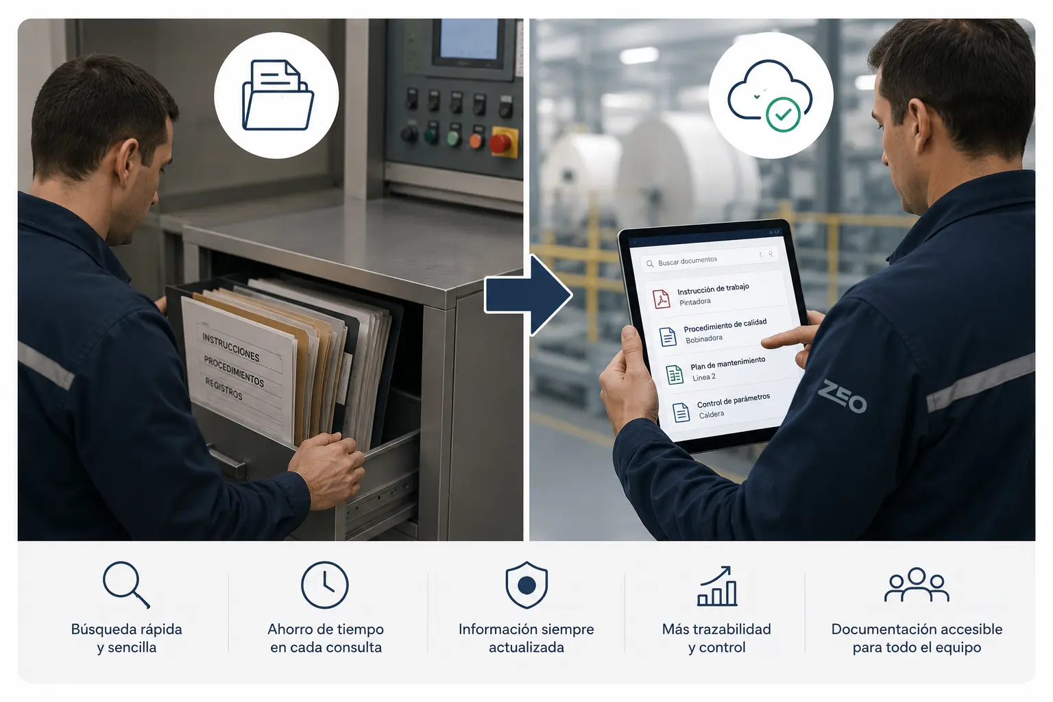 Gestión digital de la documentación y los registros de calidad en planta