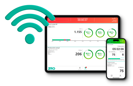 OEE Lite es el software Cloud para digitalizar tus procesos manuales con la máxima precisión