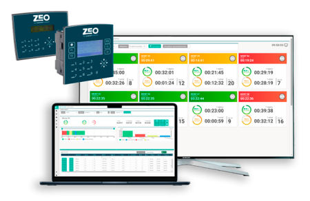 ZEO MES es el sistema MES ágil, modular y flexible con el que compiten los mejores