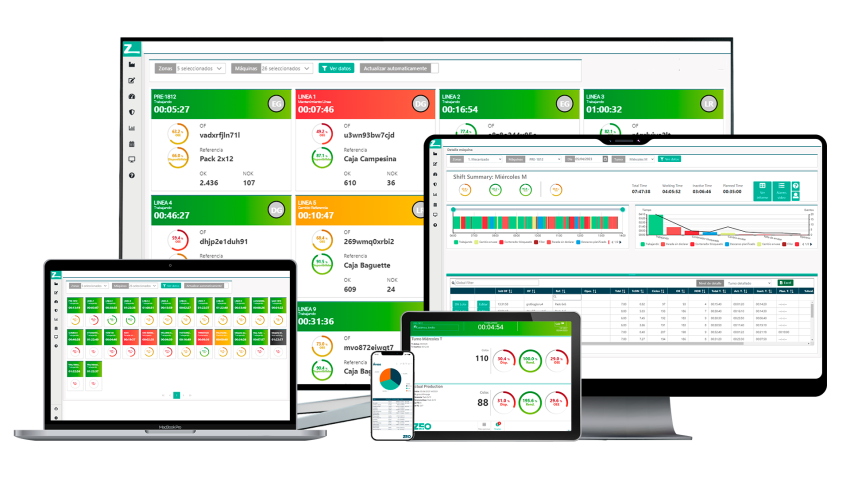 Agile industrial digitization solutions